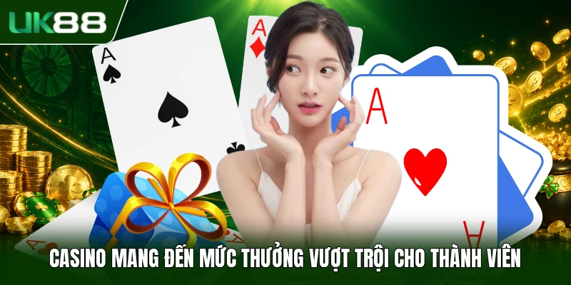 Casino UK88 - Sân Chơi Cá Cược Đẳng Cấp Hàng Đầu 2026 - slotbloom Casino UK88 - Sân Chơi Cá Cược Đẳng Cấp Hàng Đầu 2026 - slotbloom